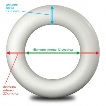 Polistirolo Anello 22cm  Sp10922