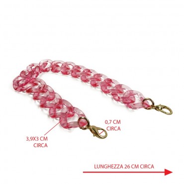 Manico Resina Roterham