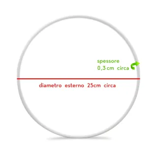 Dream Catcher Metal Hoop <br />
<b>Warning</b>:  Undefined array key 2 in <b>/var/www/vhosts/tessiland/html/var/cache/dev/smarty/compile/tessilandlayouts_layout_full_width_tpl/36/9d/cc/369dcc8f3b183be44edbb0cea99977a701162beb_2.file.variants-foto.tpl.php</b> on line <b>145</b><br />
