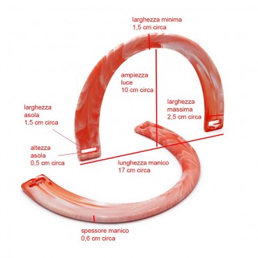 Manici in resina Hands