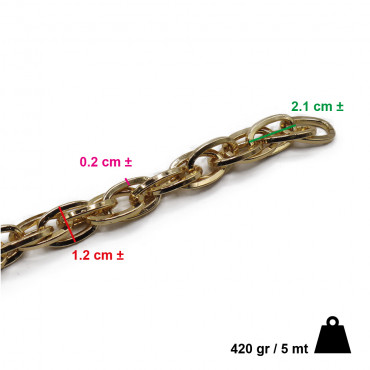 Gold Chain for Handmade Creations: The New Versatile Fashion Accessory | Tessiland