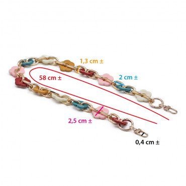 Poignée Fioriloop Fantasy vive et colorée | Tessiland